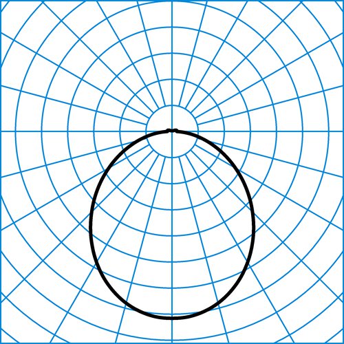 MuchMoonPST 14 L1,4 4pol 01 | Light distribution curve of the product