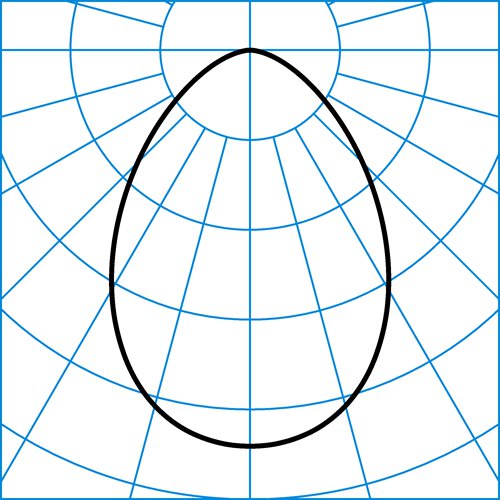 Skeo Q-D1 GS RB13R/450-740 ET | Light distribution curve of the product