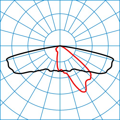 9301K AB2L-SLR2/2600-740 4G3 ET | Light distribution curve of the product