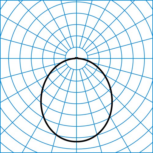 MuchMoonPST 14 L1,4 4pol 01 | Light distribution curve of the product