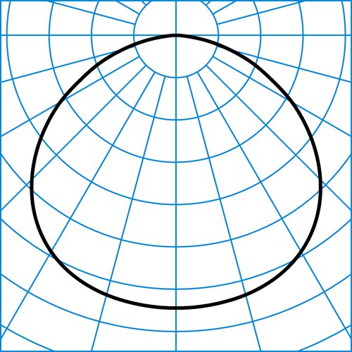 Aviella C01 OA 400-830 ET 01 | Light distribution curve of the product
