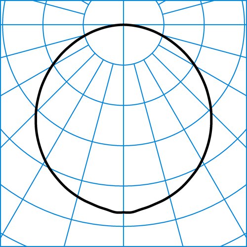 Loreto1200 OP 10000-830 05 | Light distribution curve of the product