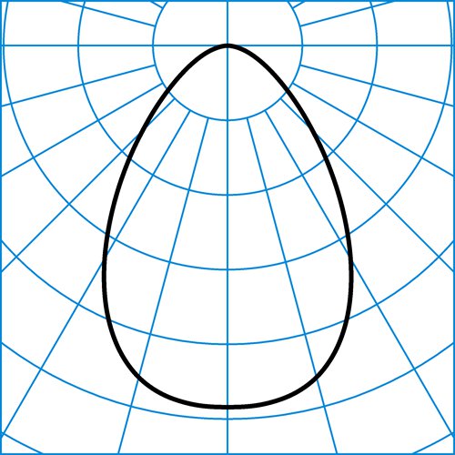 InperlaL G2 C07 HR19 1000-840 ET 01 | Light distribution curve of the product