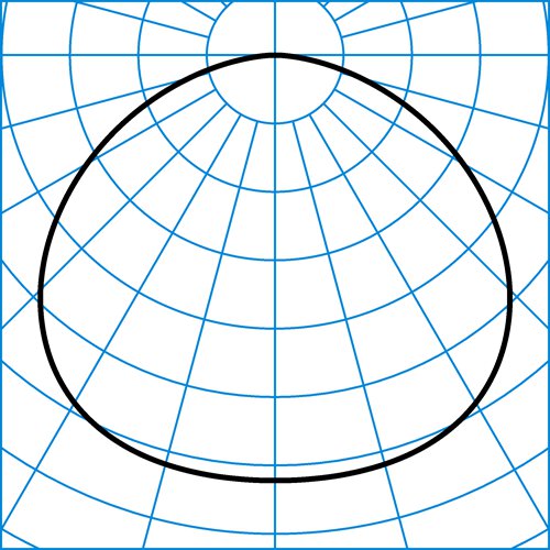 Aviella D07 OA 2000-830 ET 01 | Light distribution curve of the product