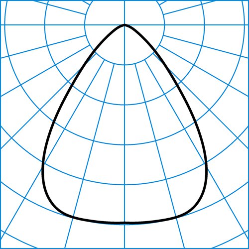 Amatris G4 C07 WR 14-26/3ML-830 ETDD 01 | Light distribution curve of the product