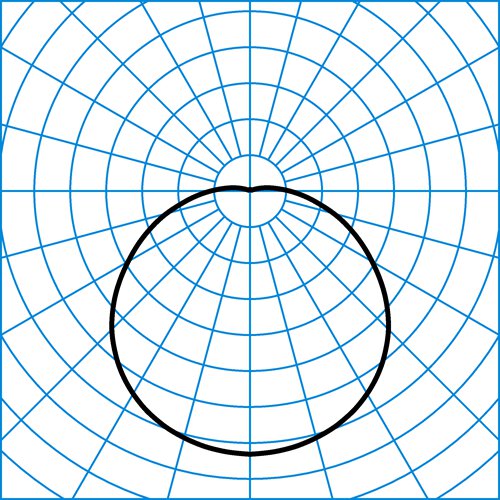 Discus/1 E27 | Courbe de répartition de la lumière du produit