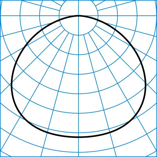 Aviella C07 OA 2000-840 ET 01 | Light distribution curve of the product