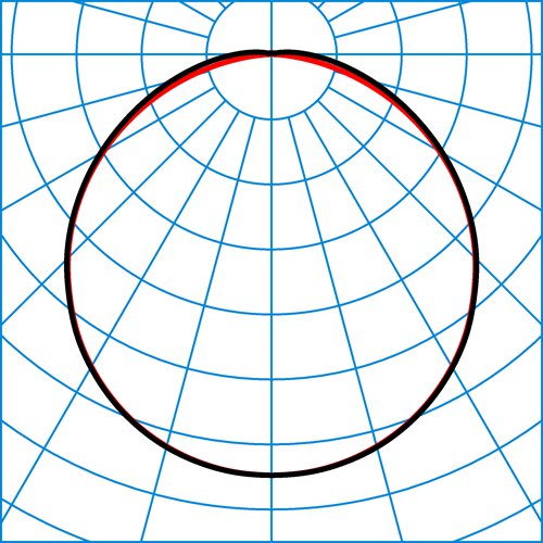 3331 G2 D1 LED1200-830 ET 01 | Light distribution curve of the product